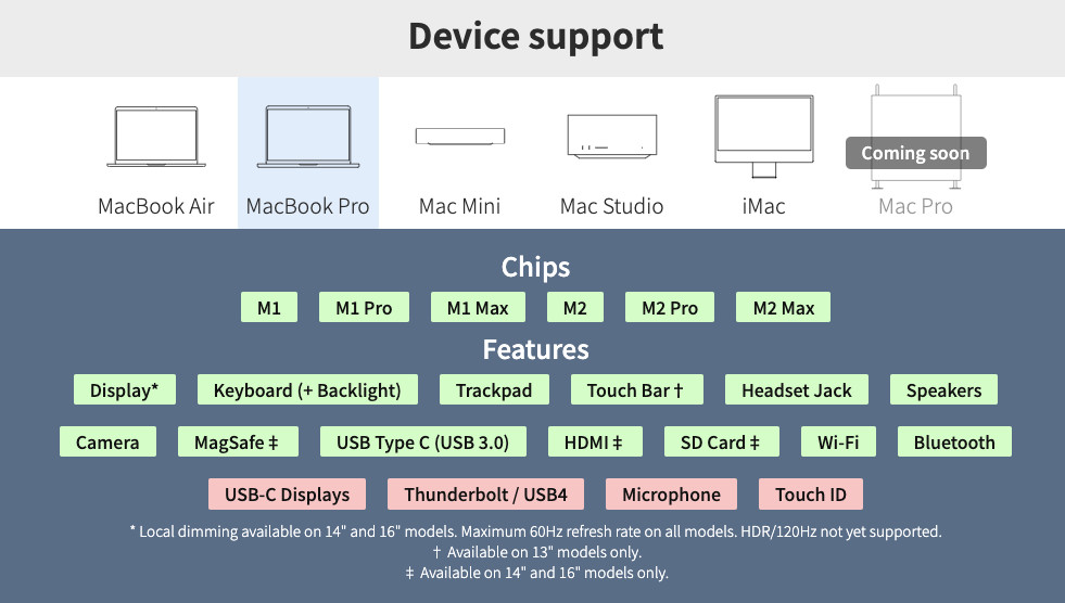 MacBook Pro 原生安裝 Ubuntu 24.04 ARM 版 MacBook Pro 原生安裝 Ubuntu 24.04 ARM 版